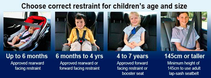 child-restraints.jpg